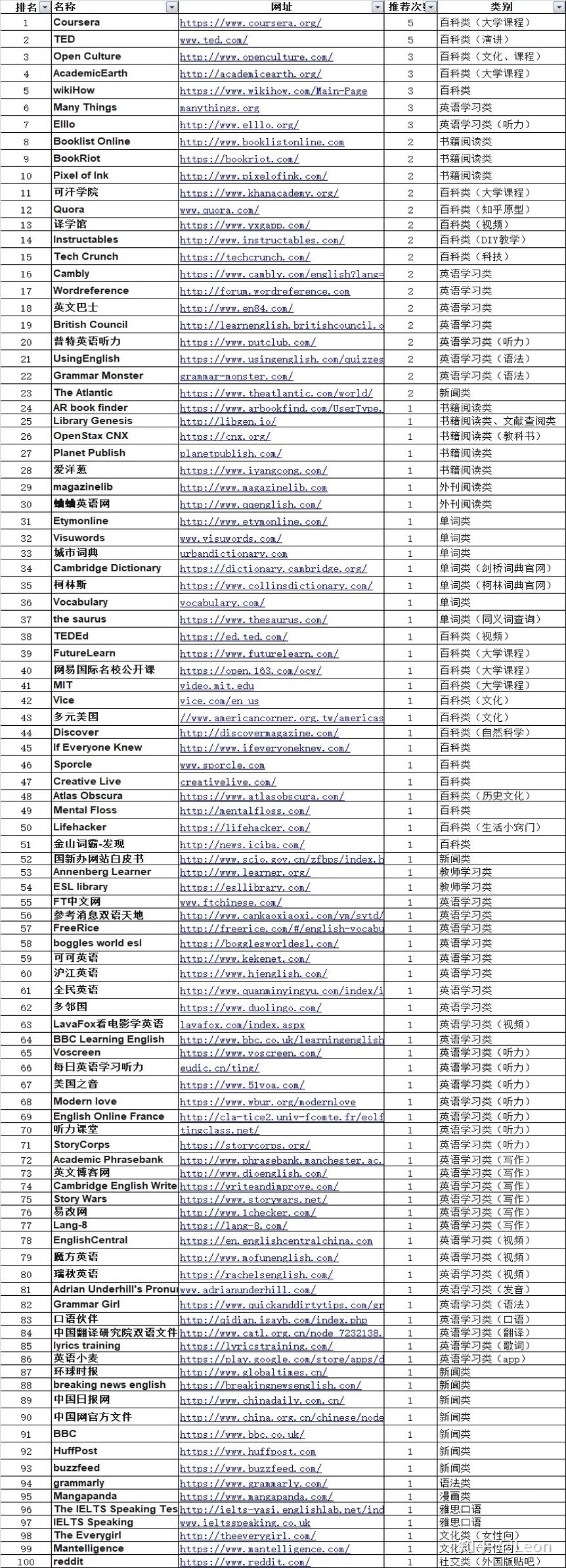 骞煎皬琛旀帴鏁板鍏ㄥ璧勬簮,鏁板骞煎皬琛旀帴鍏嶈垂璧勬簮