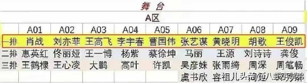 微博之夜，流量至上、拜高踩低，都在这张座位表上体现得淋漓尽致