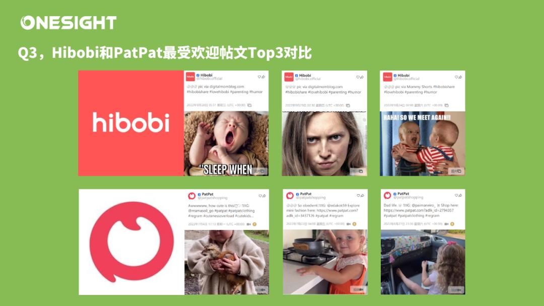 2022Q3中东市场童装新竞争：Hibobi、SHEIN的社媒营销答卷