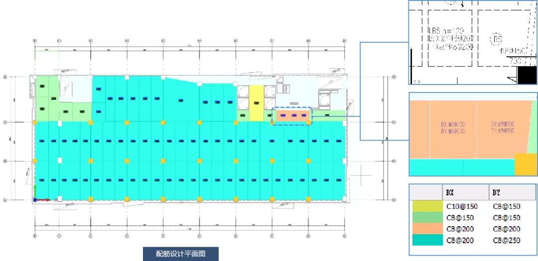 上海联创—赵巷科技绿洲三期项目
