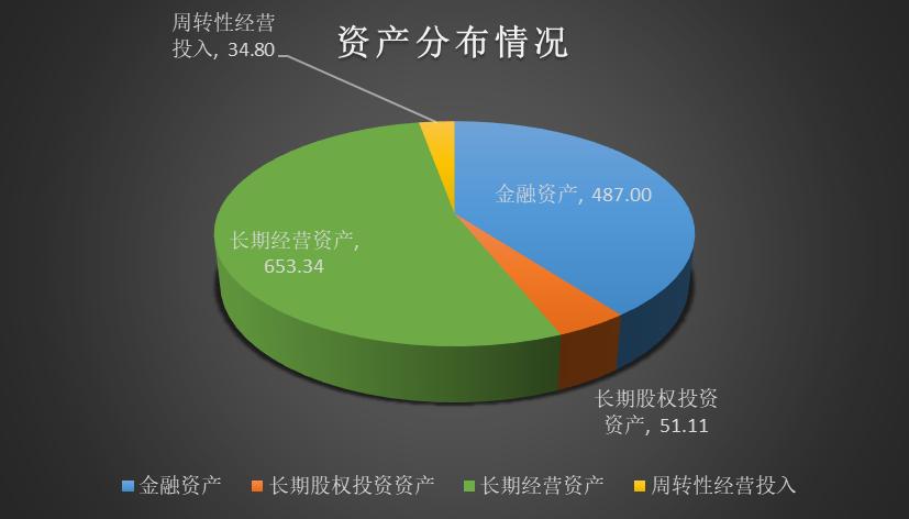 伊利股份深度分析股票,伊利股份历史估值走势分析