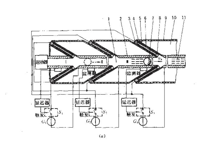 星际争霸为什么用雷车,星际争霸为什么不能发射核武器