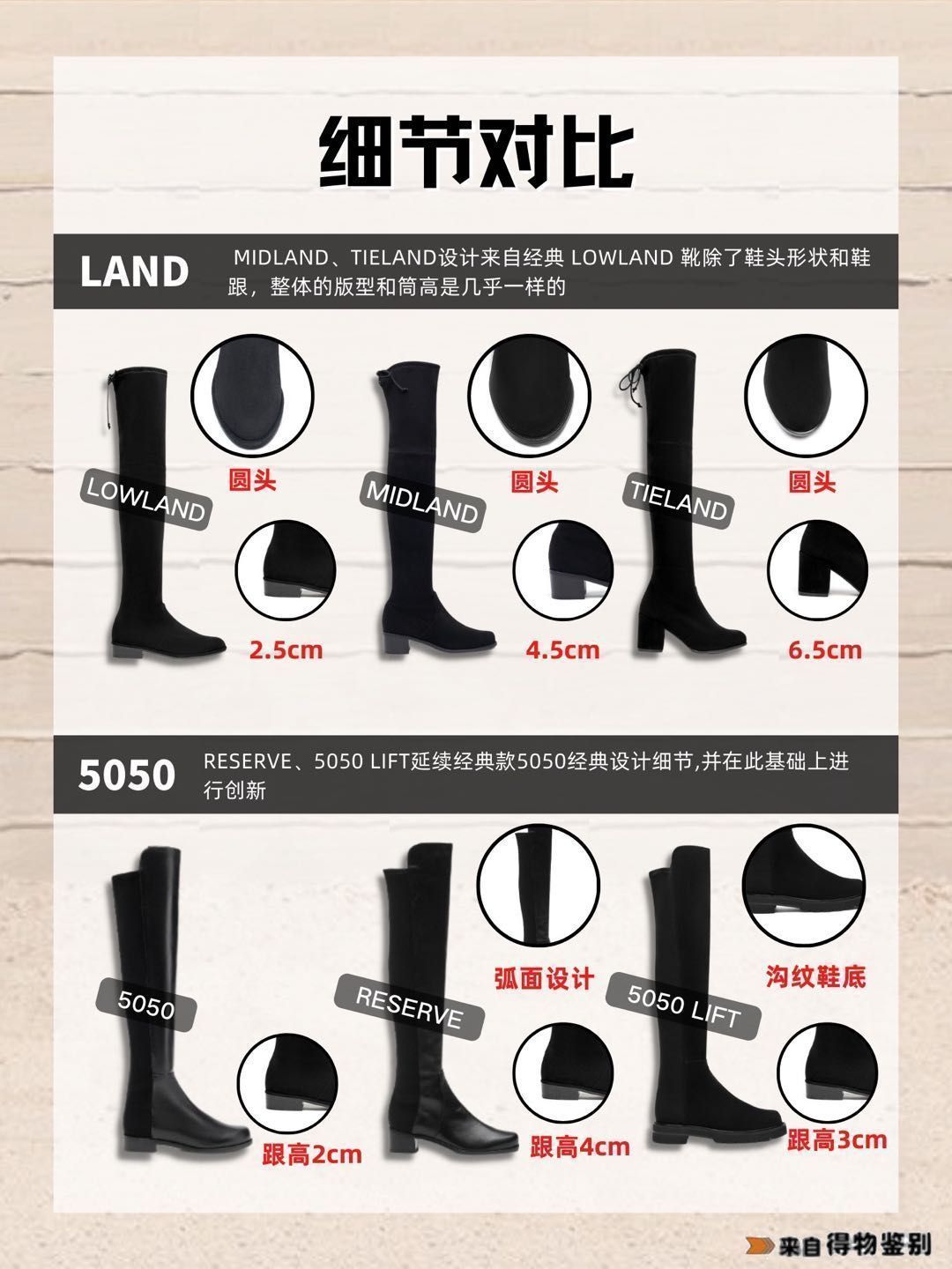 sw长靴哪个系列最好穿,sw厚底过膝靴测评