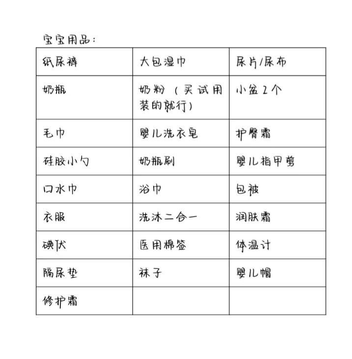 临产前的准备：待产包怎么选？