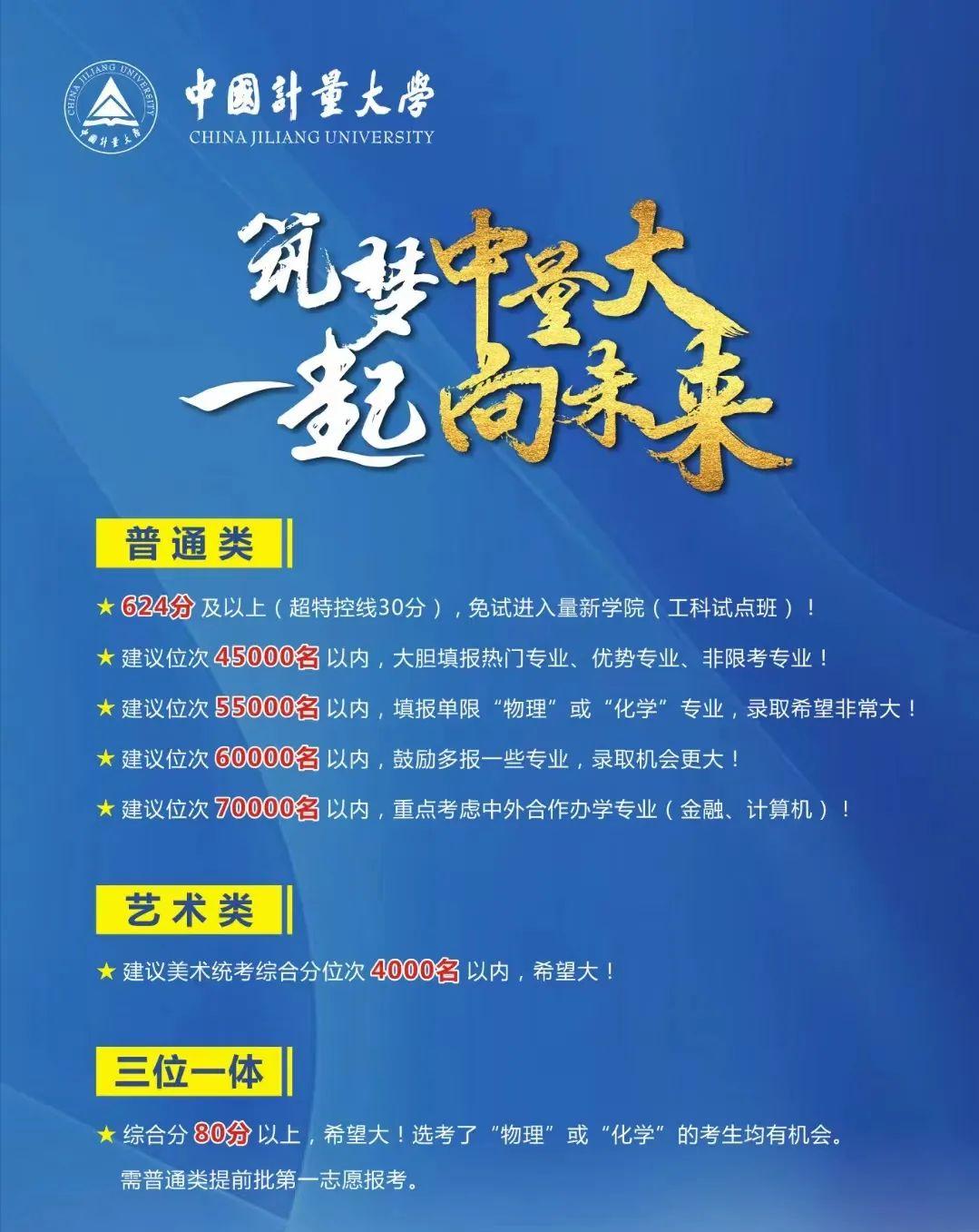 2023浙江高考高校分数预测,浙江2023高考各高校预估录取分