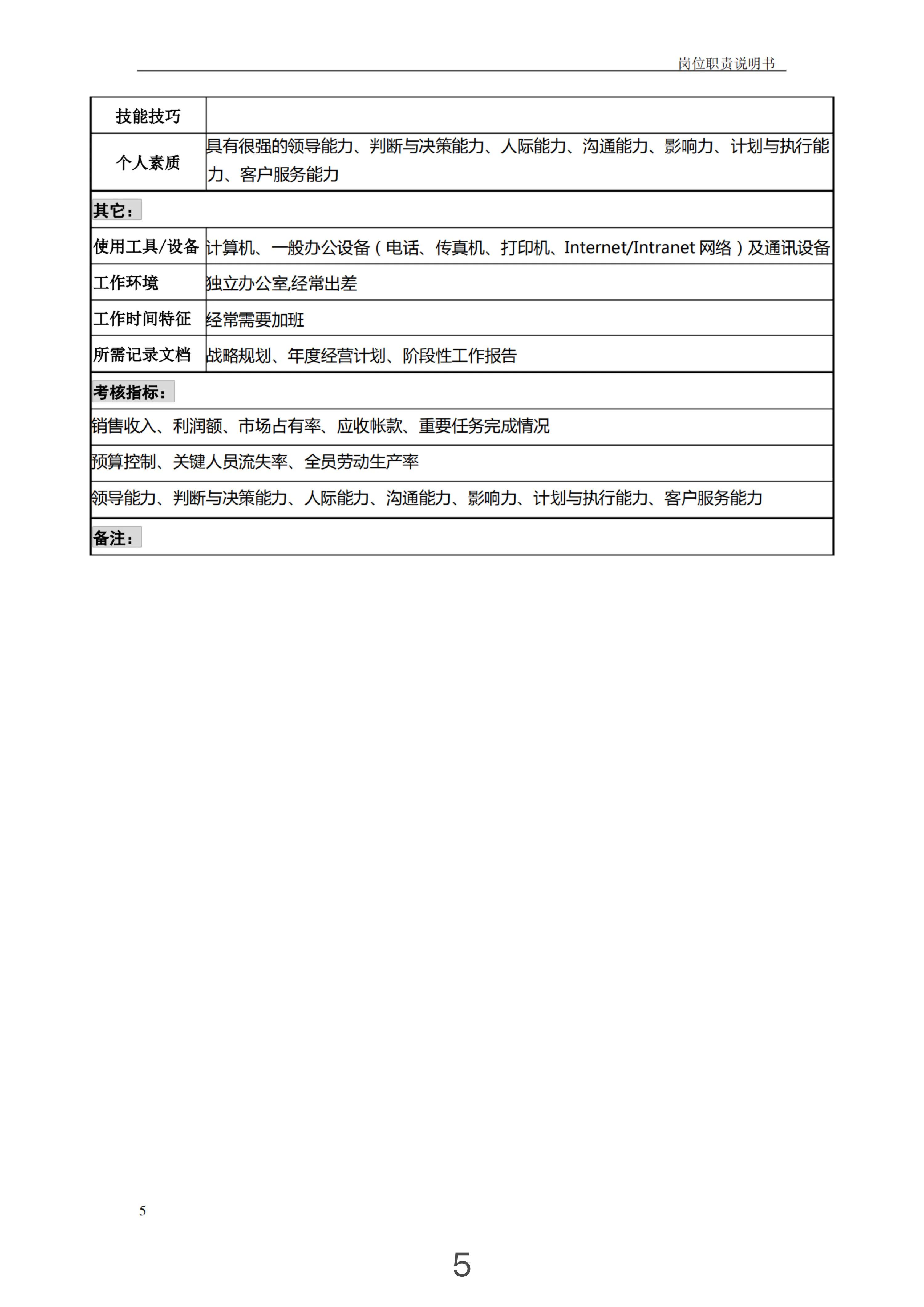 工作岗位职责和工作内容表格,岗位职责及工作流程模板怎么写