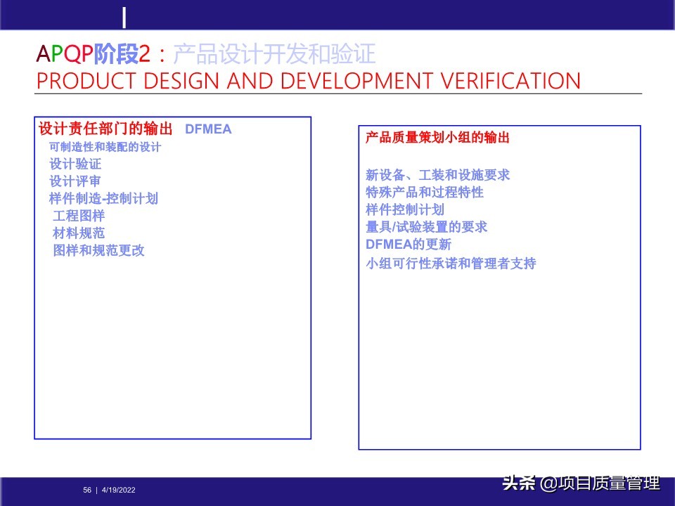 crcpm项目质量管理,pm质量管理体系