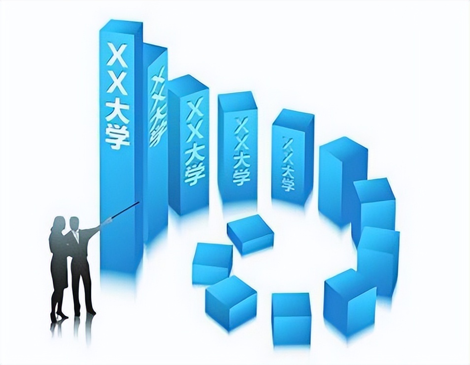 中国大学排名榜单，眼花缭乱，这些冷知识你知道多少？