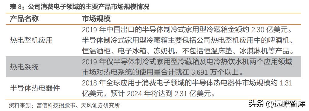 国产etc芯片,国产小巨人