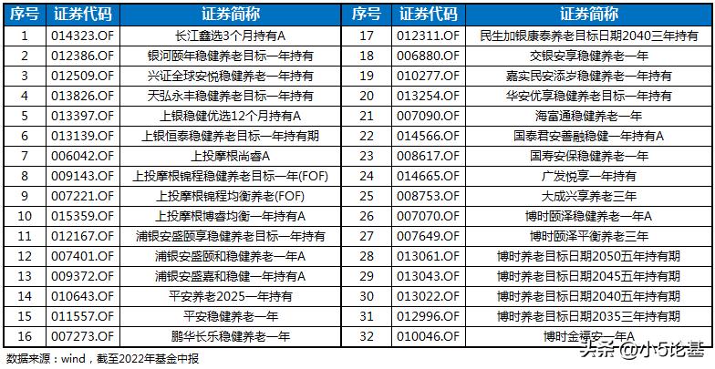 市场调整仍继续短期应对别慌张,市场调整应该买哪只股票