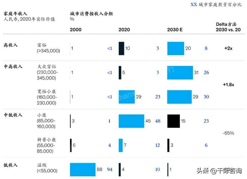 产业经济研究影响因子,产业发展影响因素分析地理