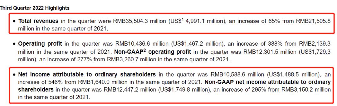 拼多多历年广告业绩,你们觉得拼多多的前景怎么样