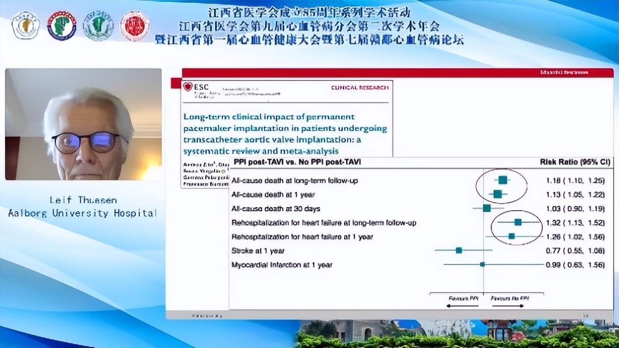 第二十一届中华医学会心血管年会,中华医学会心血管内科学术会议
