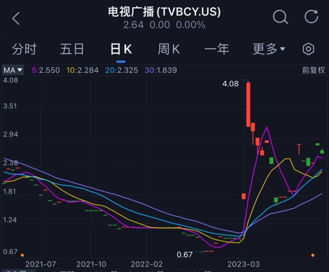 香港本港台tvb直播,香港tvb新闻台直播在线观看