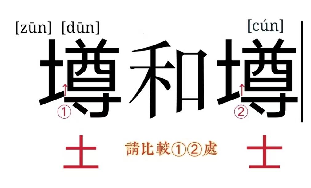 墫和壿这两个字的区别,墫和壿这两个字怎么读