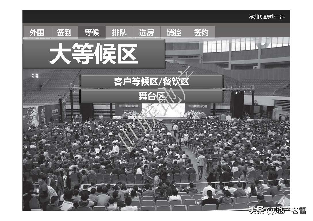 世联是怎么做楼盘营销策划的,世联地产销售