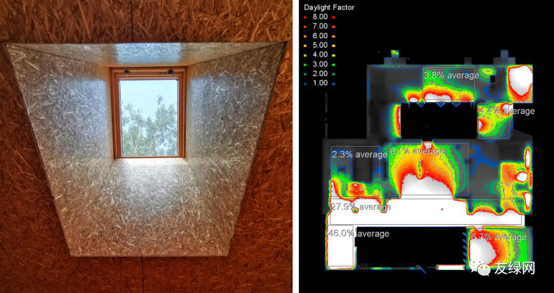 国内首座零排放建筑用了哪些能源,世界首个装配式超低能耗建筑