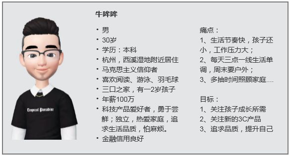 竞品分析6点搞定,竞品分析的七个维度是什么