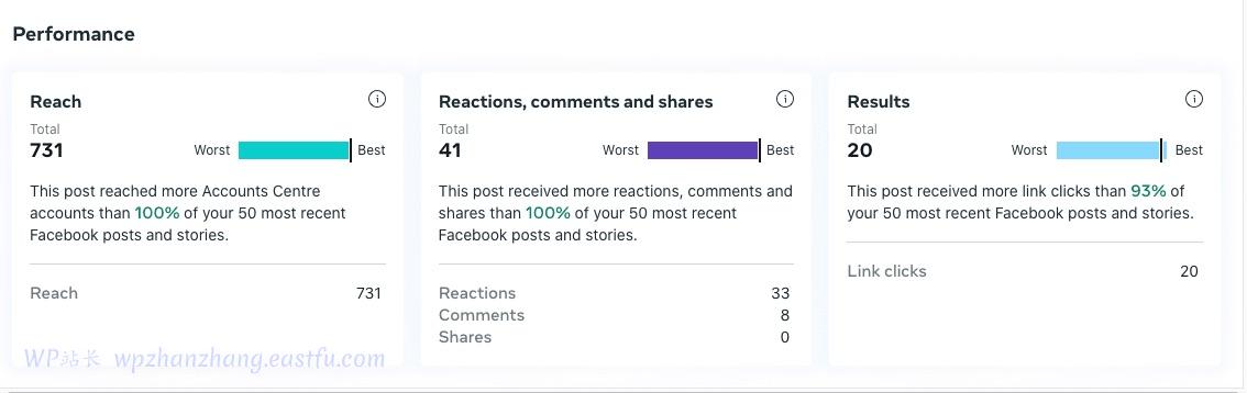 googleseo最新算法,googleseo基本原理