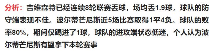 11.4竞彩比分推荐预测,11.5今日竞彩实单推荐分析