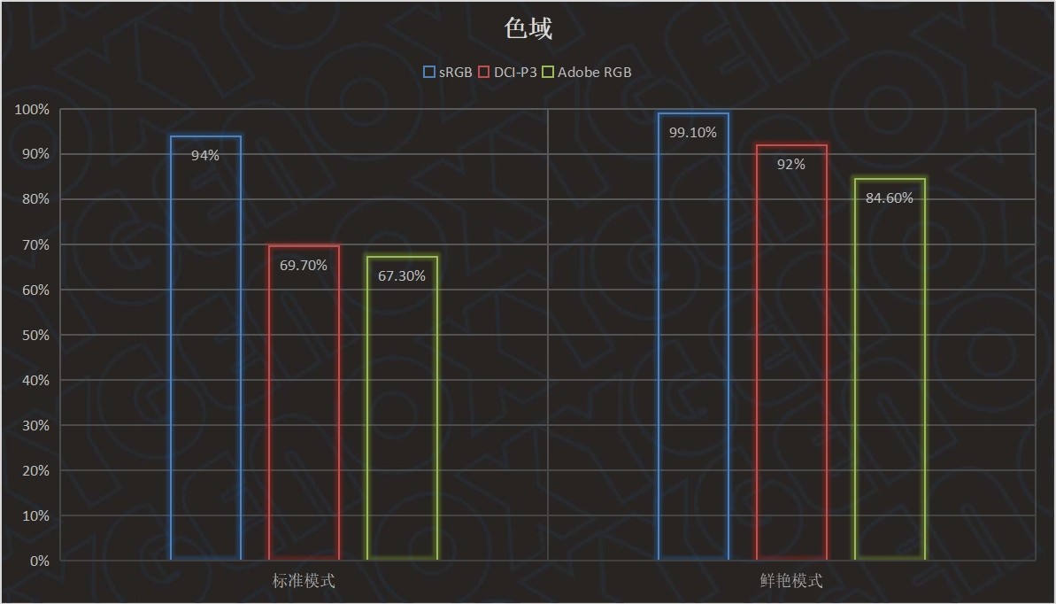 华为matepadpro12.6和10.8哪个好,华为matepadair平板测评