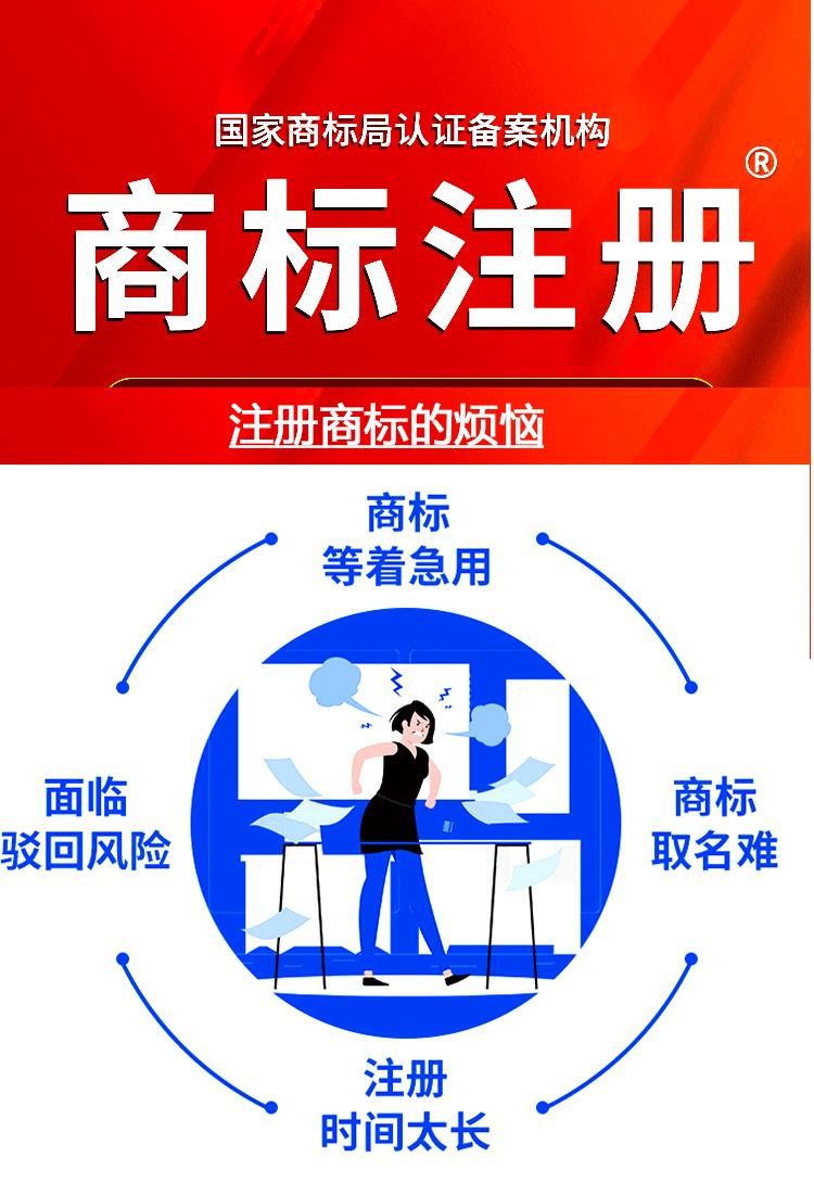 大森策划商标设计,商标品牌策划方案怎么写