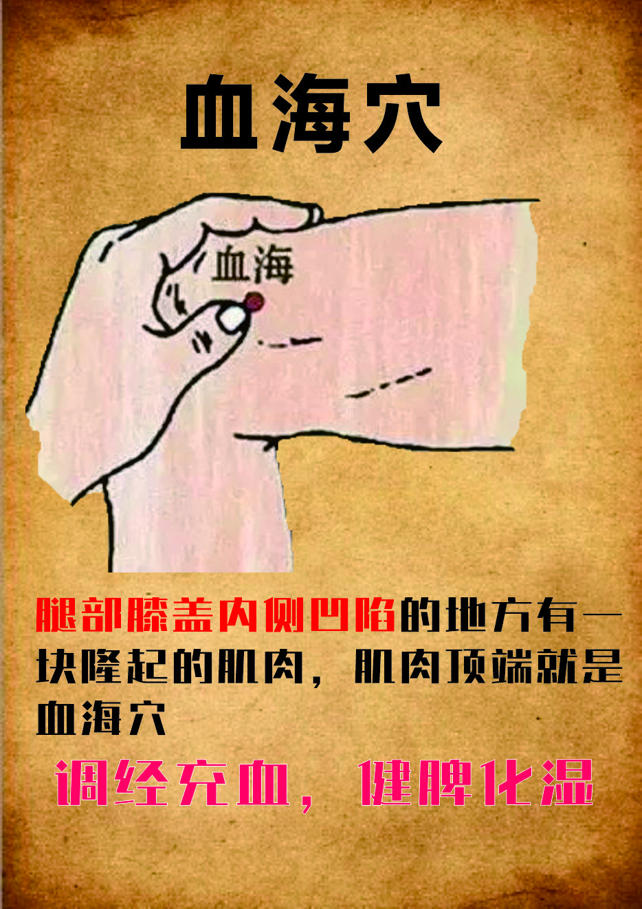 哪个穴位能消除甲状腺结节,甲状腺结节散结最快健身操