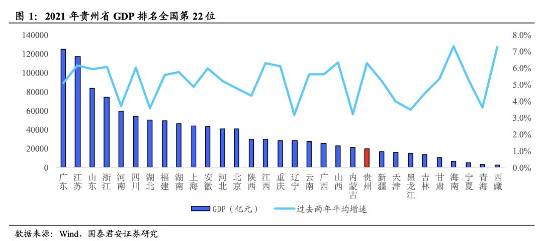 茅台冰激凌、桥景房……环游贵州后，我对福州多了几点思考