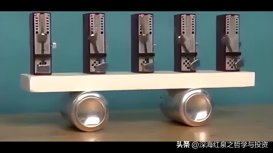 股市趋势转折来龙去脉,股市趋势交易法的精髓总结