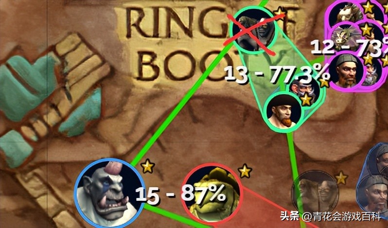 魔兽世界9.0大秘境10层以上路线,魔兽世界9.0奶僧织雾大秘境