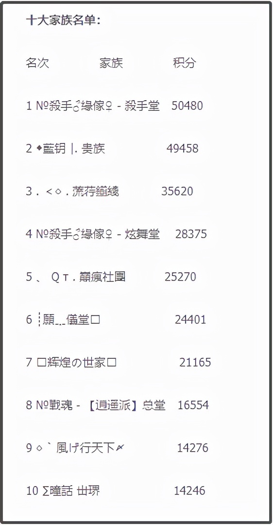“抄袭”缠身、外挂遍地,堪称90后童年回忆的《QQ堂》享年17岁