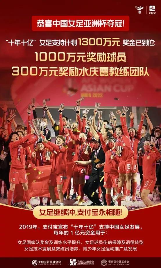 中国女足为什么下滑那么严重,为啥男足女足待遇相差大