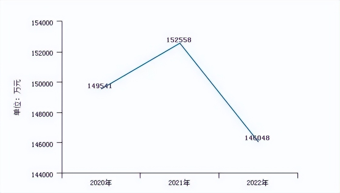 天玑科技最新分析,天玑科技最新点评