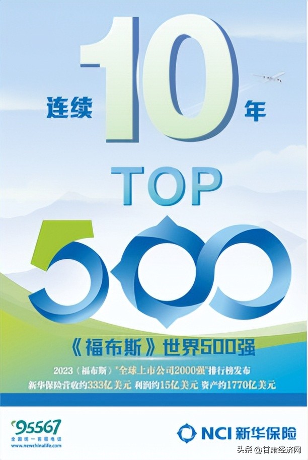 2019世界500强完整榜单新华保险,新华保险蝉联财富世界500强