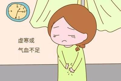 中医怎样治疗白带色黄量多有蛋臭,妇科白带黄中医怎么调理