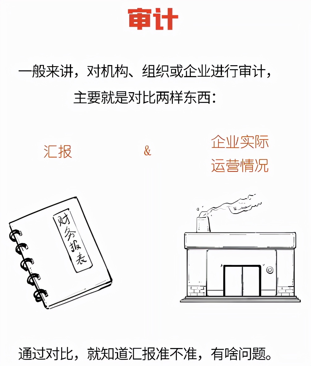 南京审计大学有3+2吗,南京审计大学学院排名