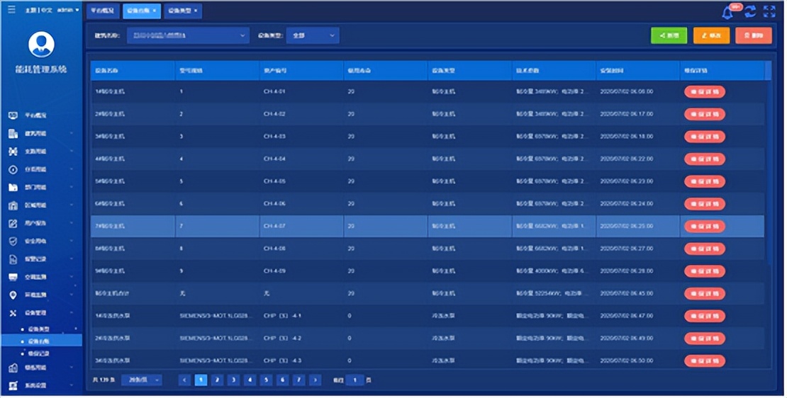 供电局是如何远程抄电表的,带远程抄表功能的电表怎么用