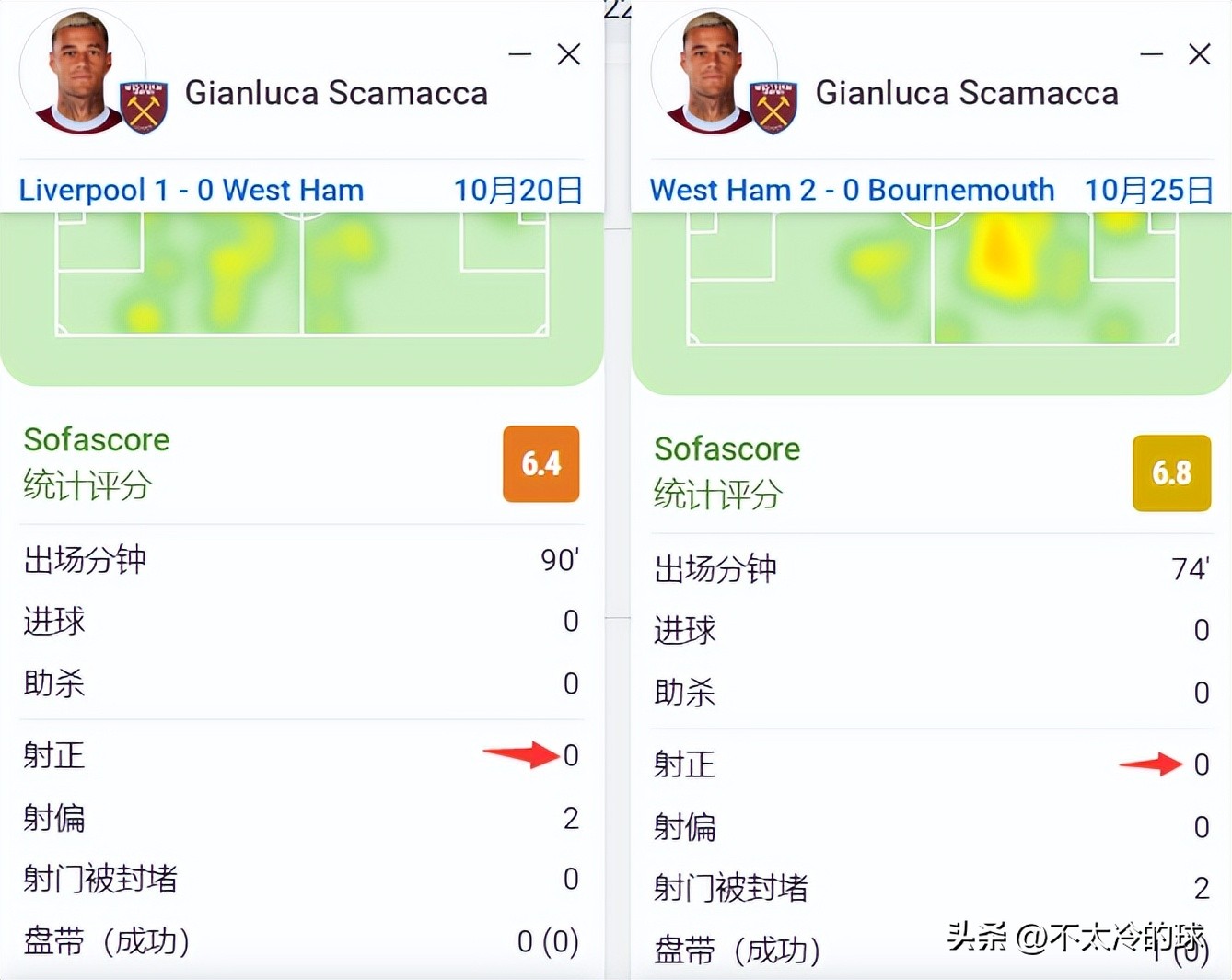 曼联vs西汉姆联伤停名单,曼联vs纽卡斯尔伤病情况