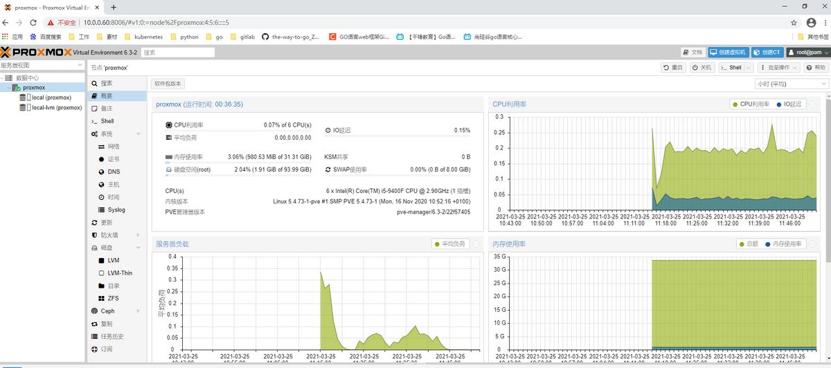服务器安装proxmox,proxmox部署文档