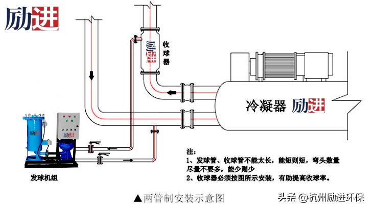 蚌埠国显科技有限公司占地面积,蚌埠国显科技有限公司是国企吗