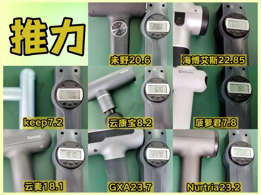 筋膜枪500以下评价,筋膜枪评测mini