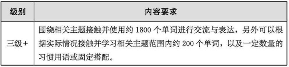 新课标下英语如何学,2022新课标英语怎么学