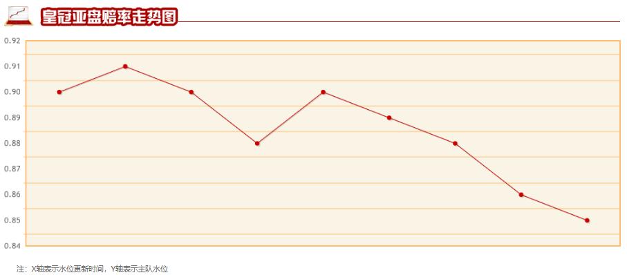 竞彩足球丹麦vs英格兰比分预测,竞彩分析今日推荐维拉
