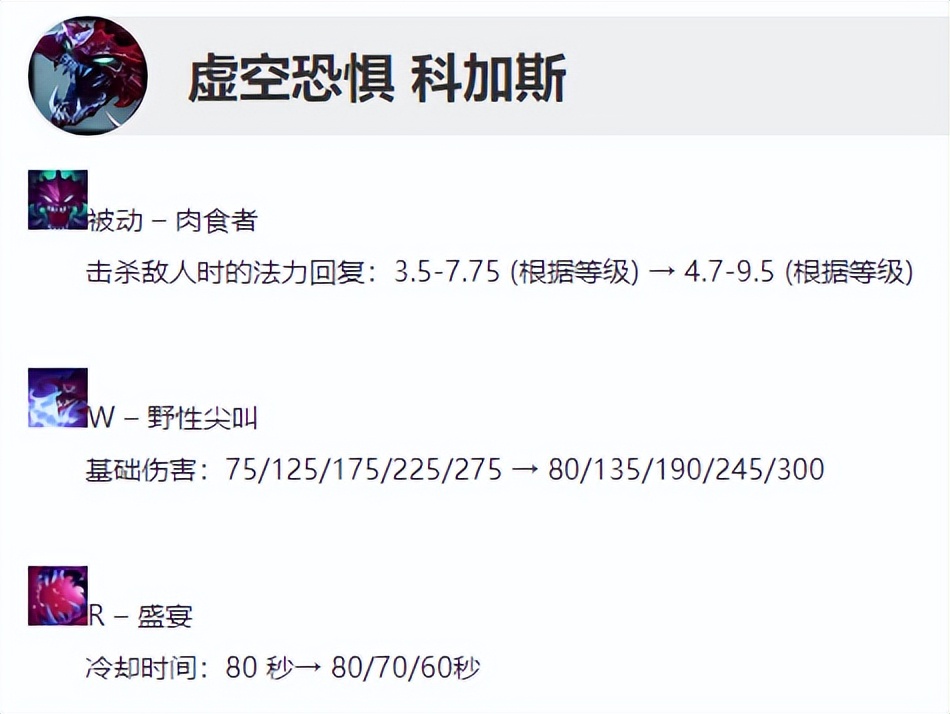 lol国服12.3什么时候更新,lol最新版本更新公告12.22