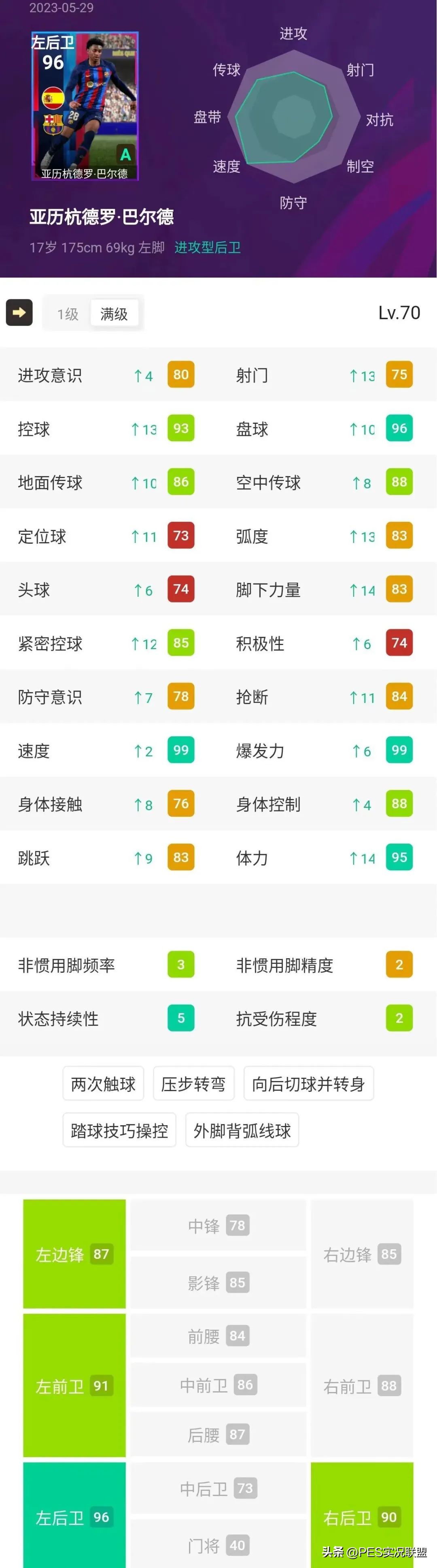 百分加维来了！还有顶级B2B+最强小狮王！实况足球巴萨精选简析！