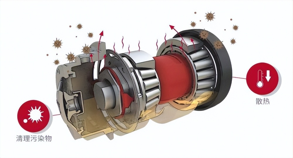 润物细无声：轮端油润滑倡导者康迈改变重卡行业