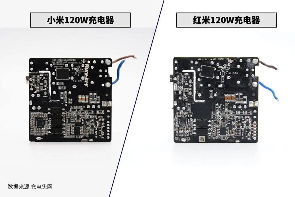 高配低价中端机红米k50pro评测,红米k50pro天玑版深度测评