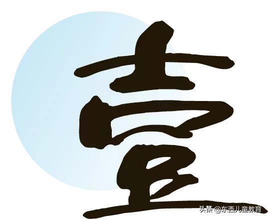 写一篇文言文知识归纳梳理,一篇文章学习文言文句型汇总