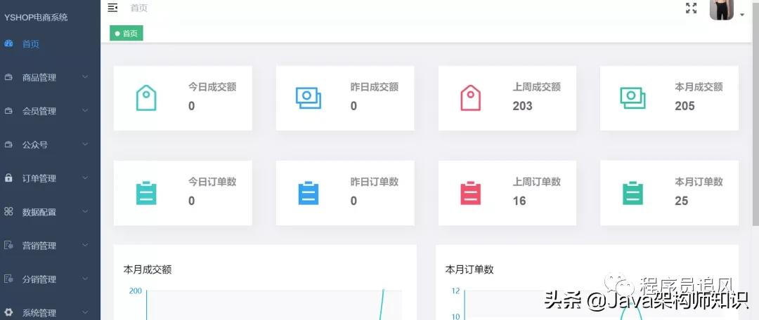 springbootvue前后端管理系统,基于springboot和vue的管理系统