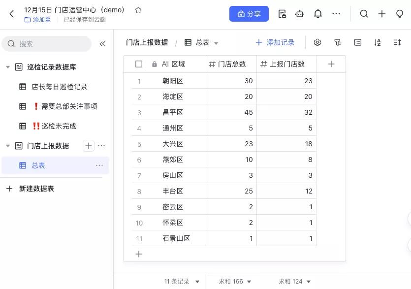 一张表管理多个客户剩余金额,一张表读懂商业管理